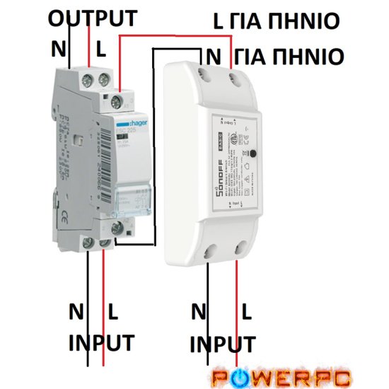 SMART WIFI ΣΥΣΤΗΜΑ ΧΕΙΡΙΣΜΟΥ ΘΕΡΜΟΣΙΦΩΝΑ SMART WIFI ΣΥΣΤΗΜΑ ΧΕΙΡΙΣΜΟΥ ΘΕΡΜΟΣΙΦΩΝΑ