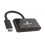 Card Readers