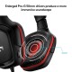 Logitech G332 Gaming Headset (981-000757) (LOGG332)
