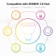 Gledopto Zigbee LED Spot White & Color Suitable for Philips Hue GU10 5W (GL-S-006P) (GLEGL-S-006P)